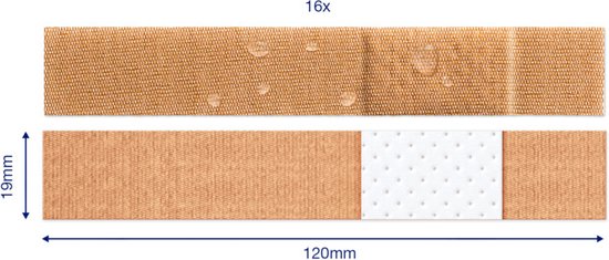 Hansaplast Fingerstrips pleisters - 16 strips