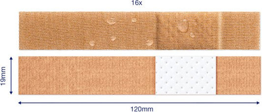 Hansaplast Fingerstrips pleisters - 16 strips