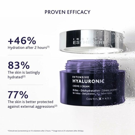 Institut Esthederm Intensive Hyaluronic Dagcrème - 50ml - Hydraterend