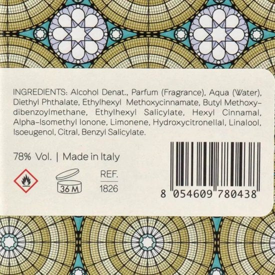 Paglieri 1876 eau de parfum Tribute to Milano niche parfum