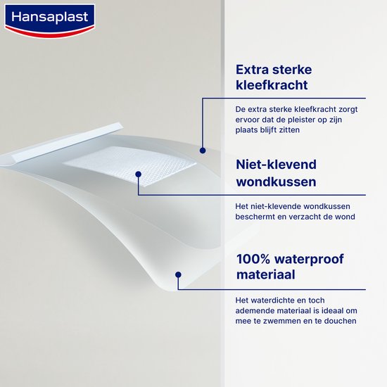 Hansaplast Aqua Protect Pleisters Waterdicht - 20 stuks