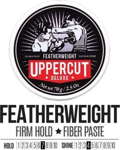 Uppercut Deluxe Featherweight Pomade