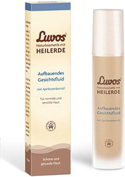 Gezichtsreiniging