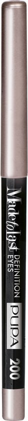 Pupa Milano Made To Last Definition Eyes Oogpotlood - 200 Desert Taupe