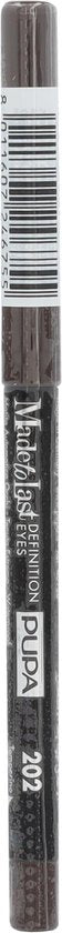 Pupa Milano Made To Last Definition Eyes Oogpotlood - 202 Dark Cacoa