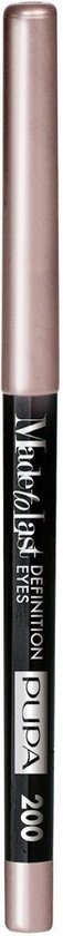 Pupa Milano Made To Last Definition Eyes Oogpotlood - 200 Desert Taupe