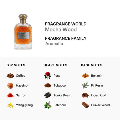 Fragrance World Unisex Mocha Wood EDP Spray  100 ML